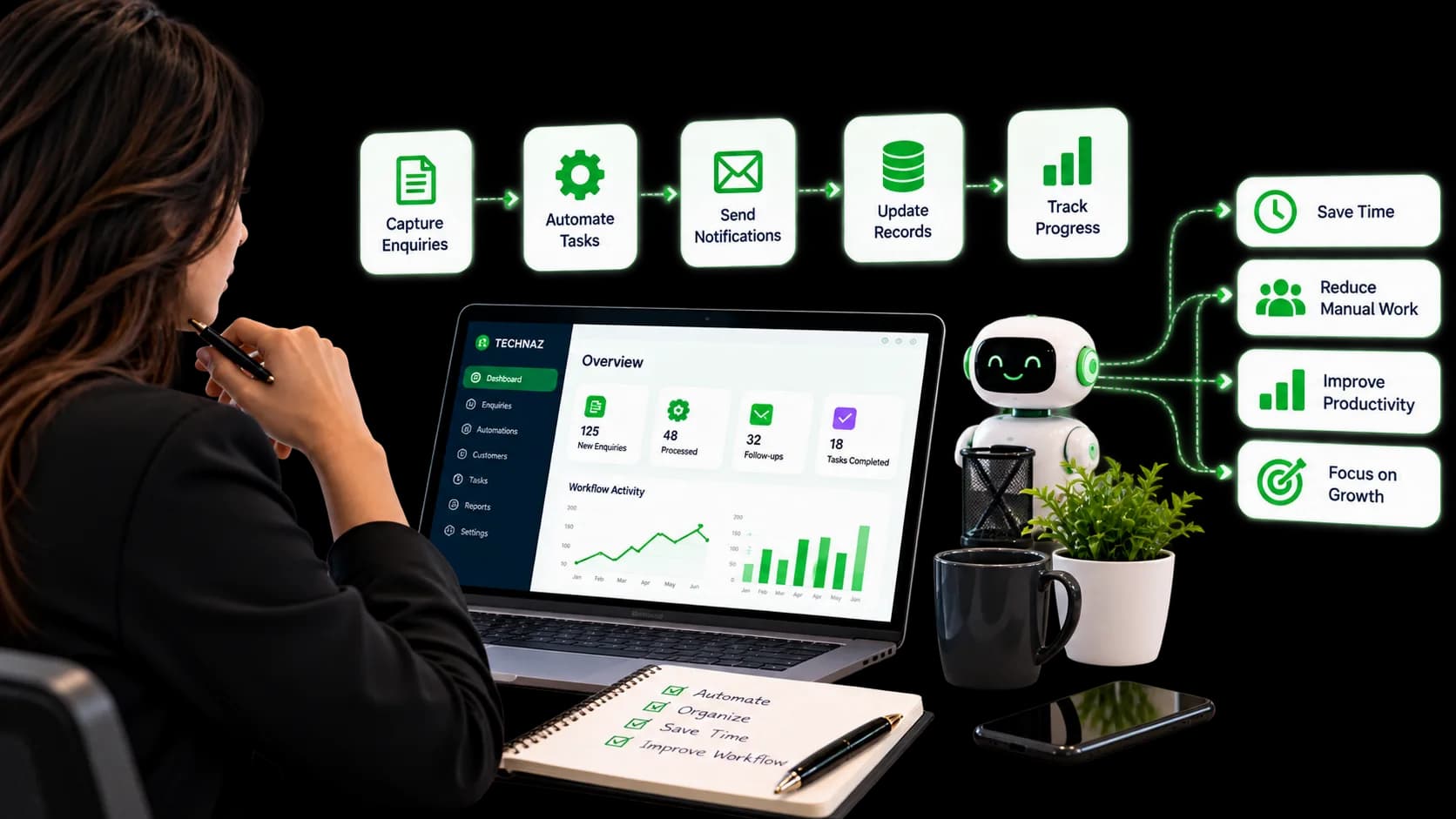 How AI Automation Can Reduce Repetitive Work in Your Business